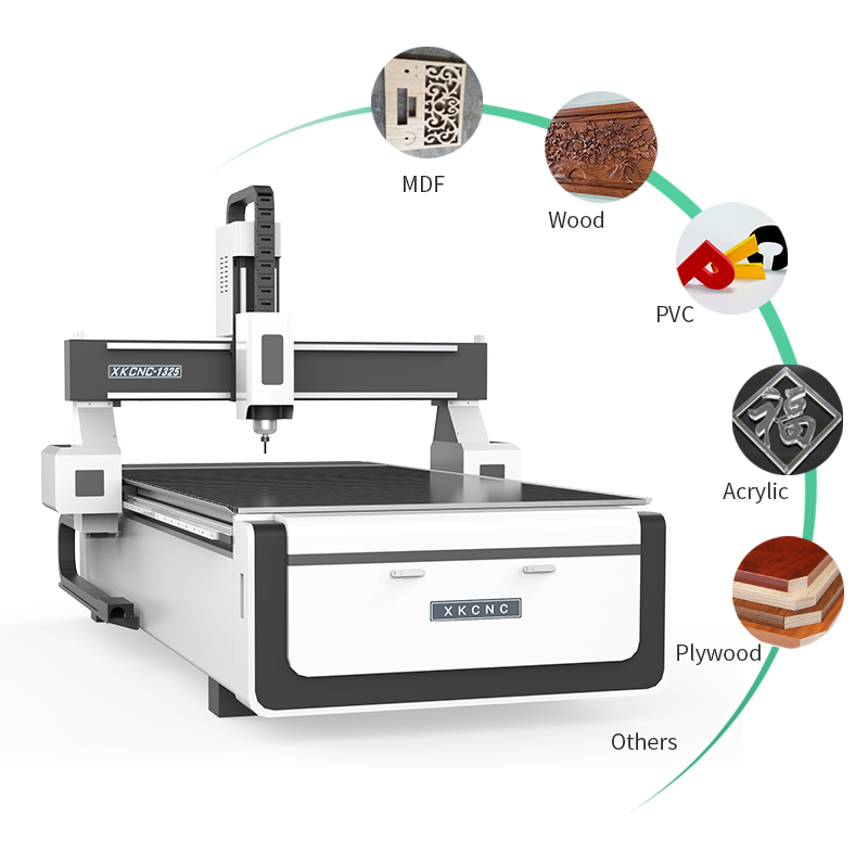 Woodworking Cnc Router Machine Price - เครื่องเราเตอร์ซีเอ็นซี 3 แกน Xunke รุ่นขายดีปี 2026