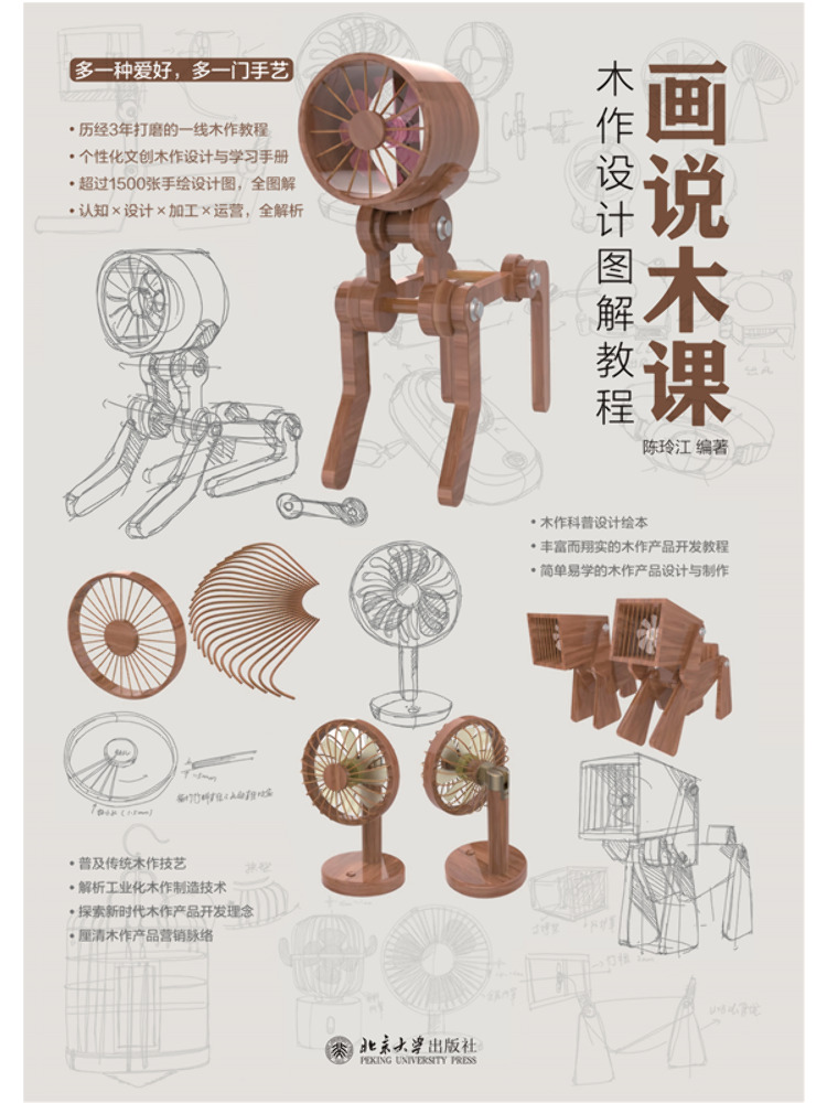 Woodworking University - หนังสือสอนการออกแบบงานไม้พร้อมภาพประกอบของวินแชร์