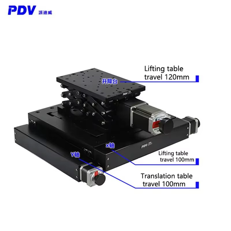 ขั้นตอนรวมสามมิติแบบใช้มอเตอร์ - Xyz Woodworking บทวิจารณ์และราคา
